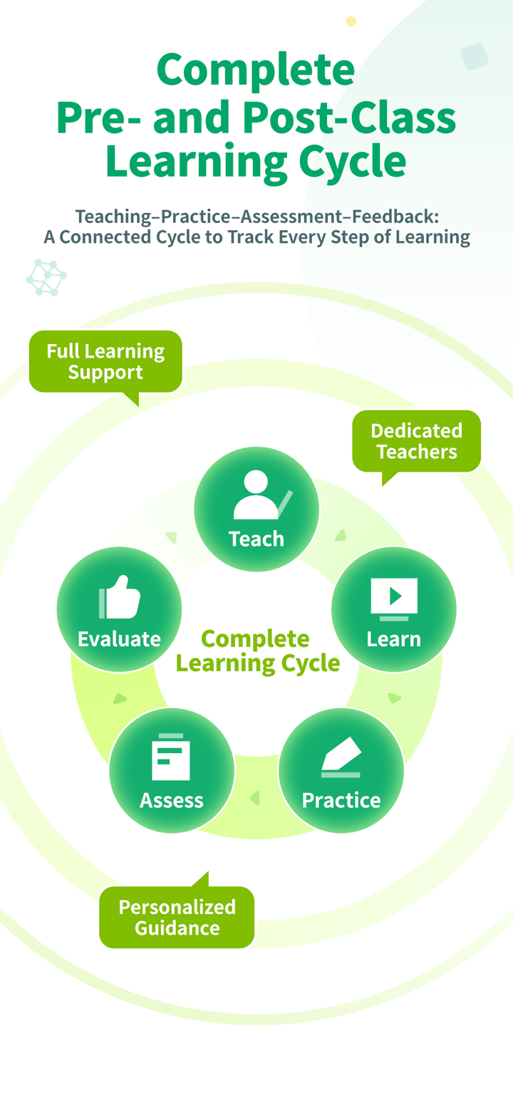 VIPTHINK豌豆思維 screenshot 4