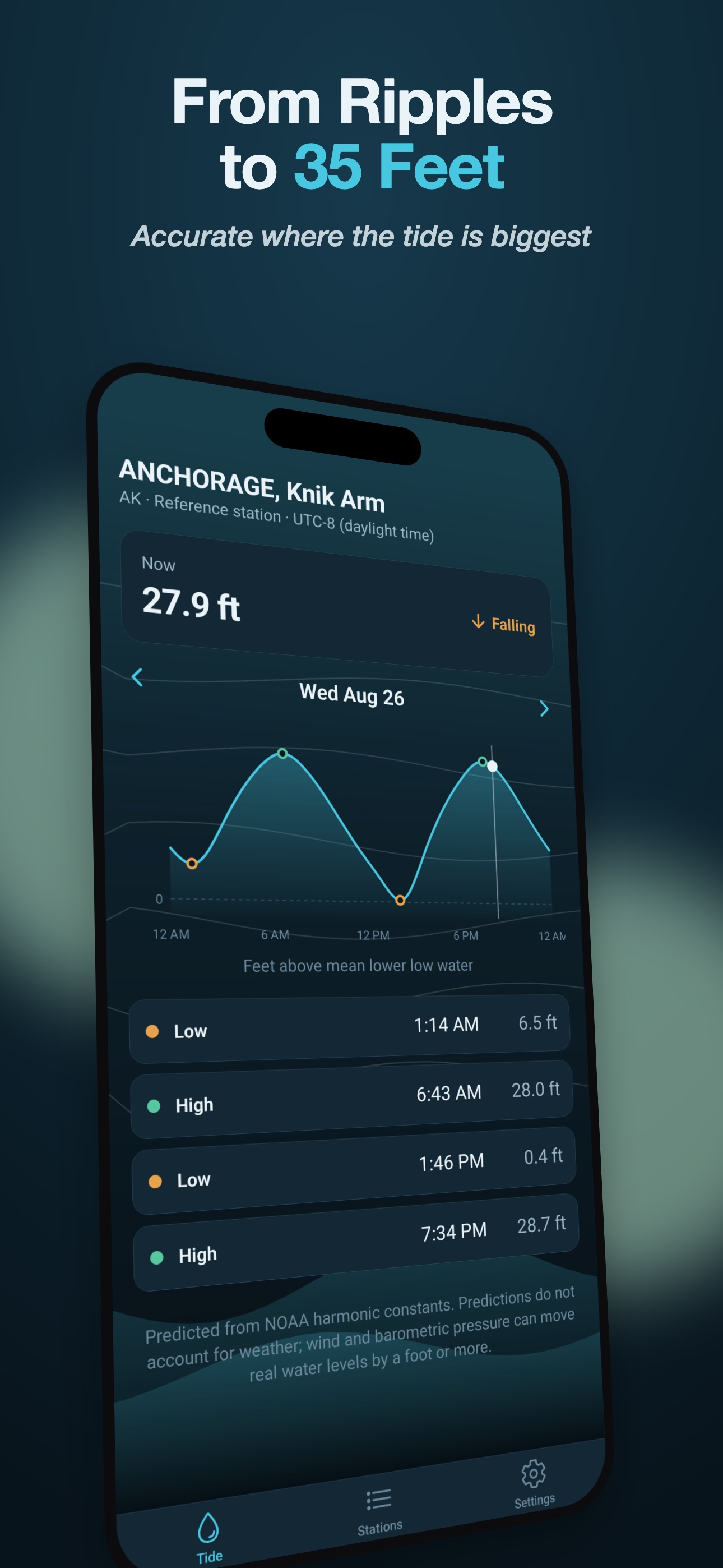 Screenshot 4 of Tideline: Offline Tide Charts