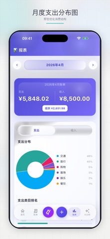 AI财富记账本 - 记账 自动记账 预算 股票资产管理 screenshot