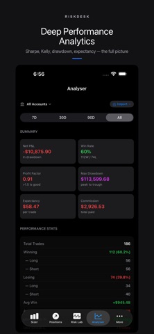 RiskDesk: Smart Position Sizer Screenshot 9 of 10