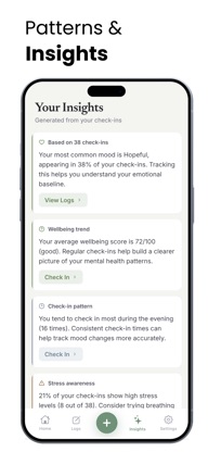 Mood & Mental Health Tracker screenshot 4