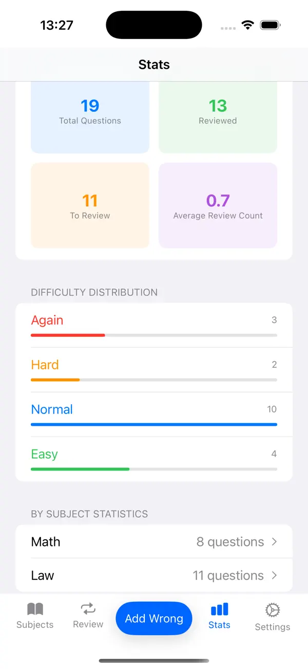 #6. Error Note (iOS) By: 建春 张