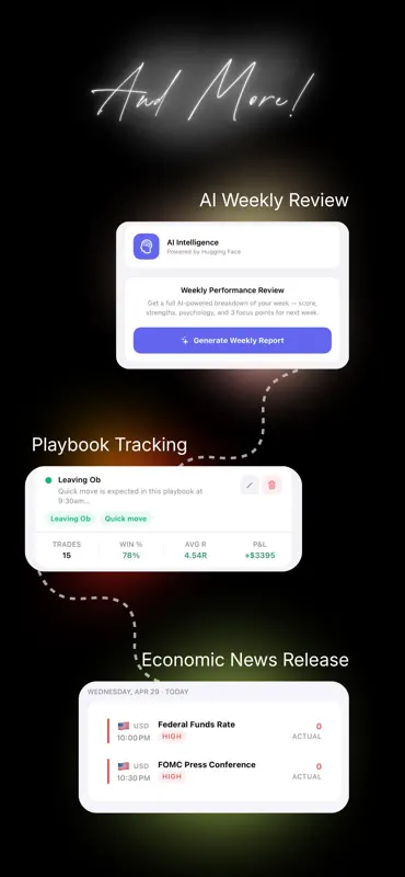 TradeFlow: Trading Journal screenshot 5 of 5