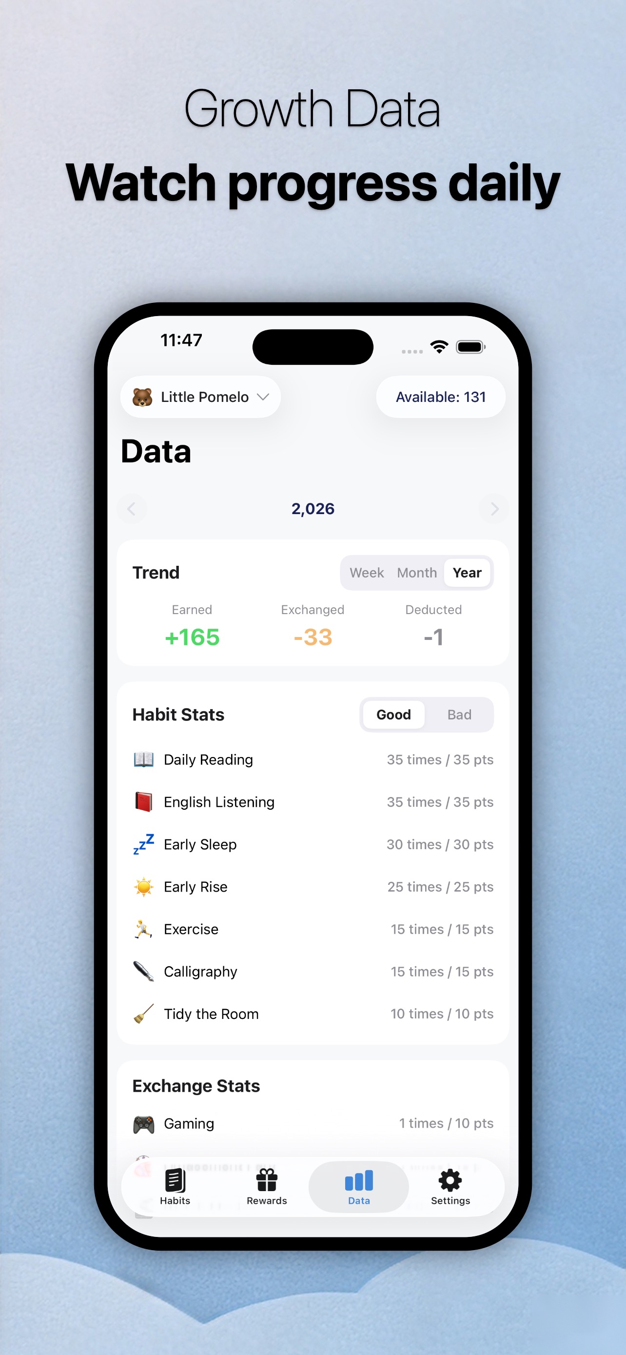 Screenshot 2 of PenguBuddy - Habits & Rewards