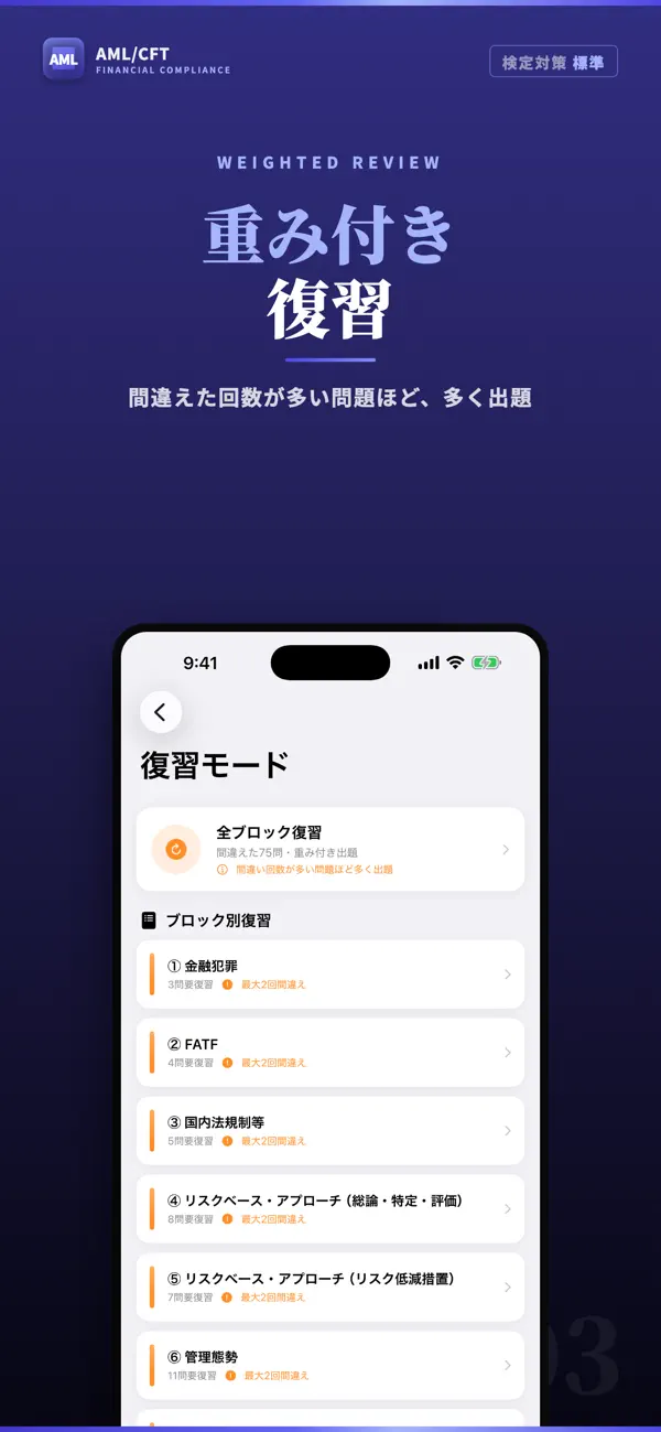 Screenshot #3 pour AML/CFTスタンダードコース 試験対策｜問題集