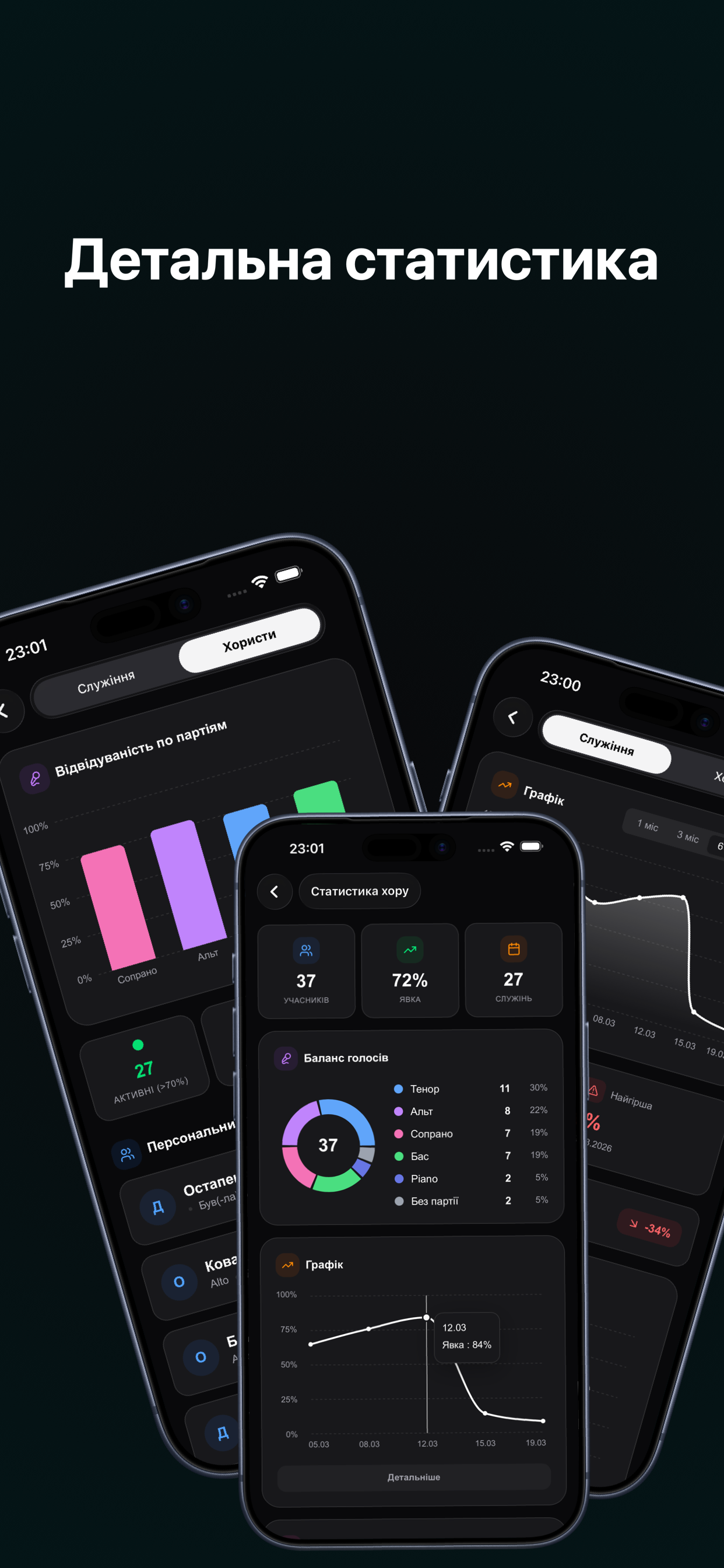 MyChoir screenshot 6