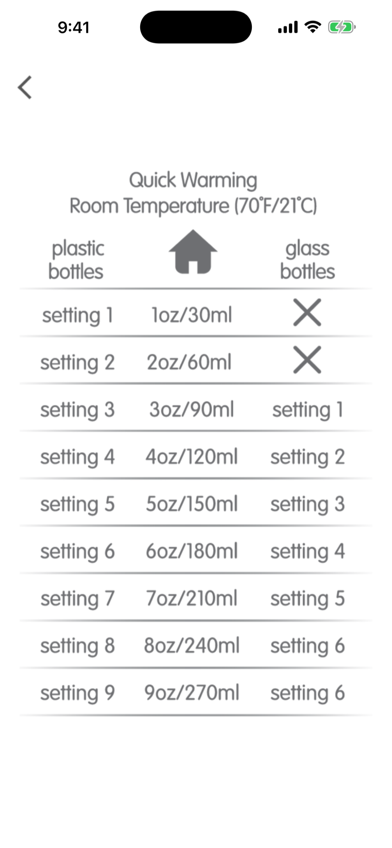 Smart Bottle Warmer screenshot 5