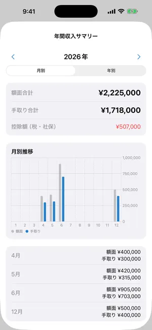 CashForecast 残高管理 screenshot 3