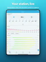 SmartMixin Weather 1