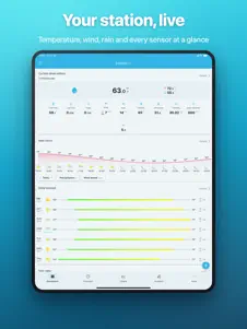 SmartMixin Weather 1