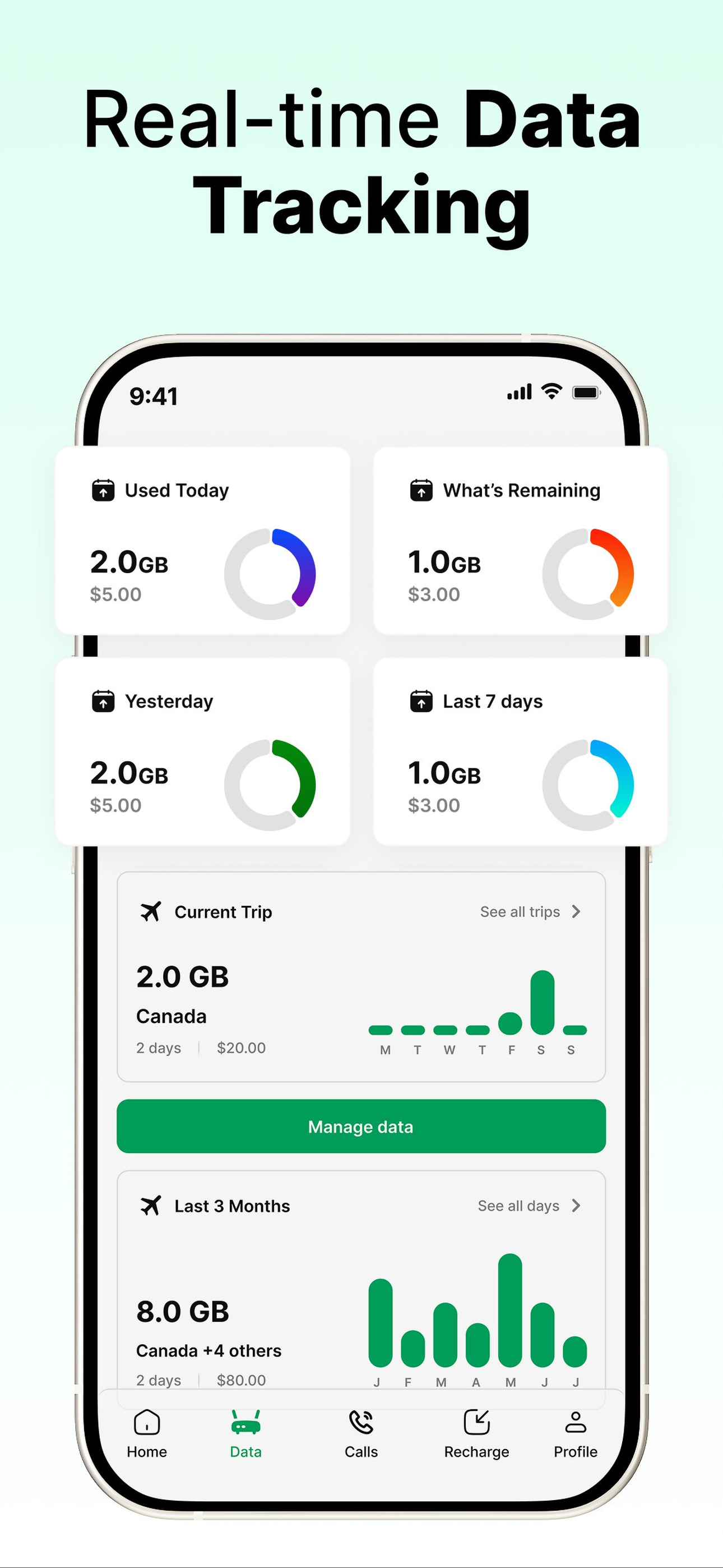 Ariya: eSIM Travel & Giftcards
