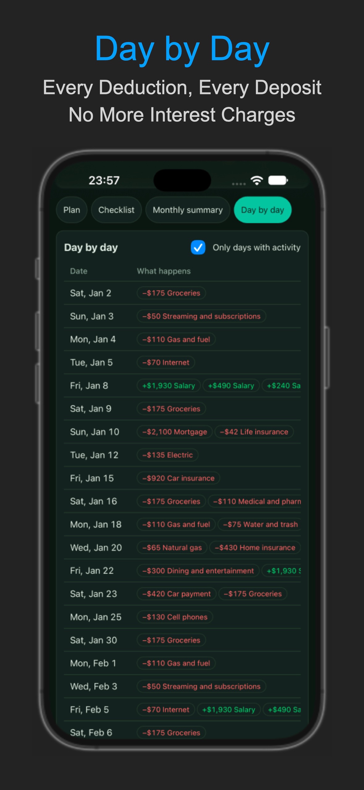 Screenshot 7 of FlowAhead