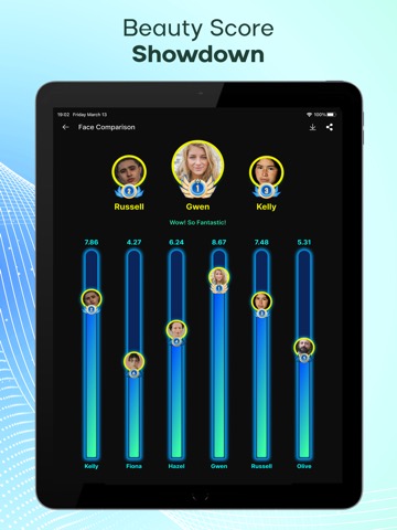 Beauty Scanner - Face Analyzerのおすすめ画像5