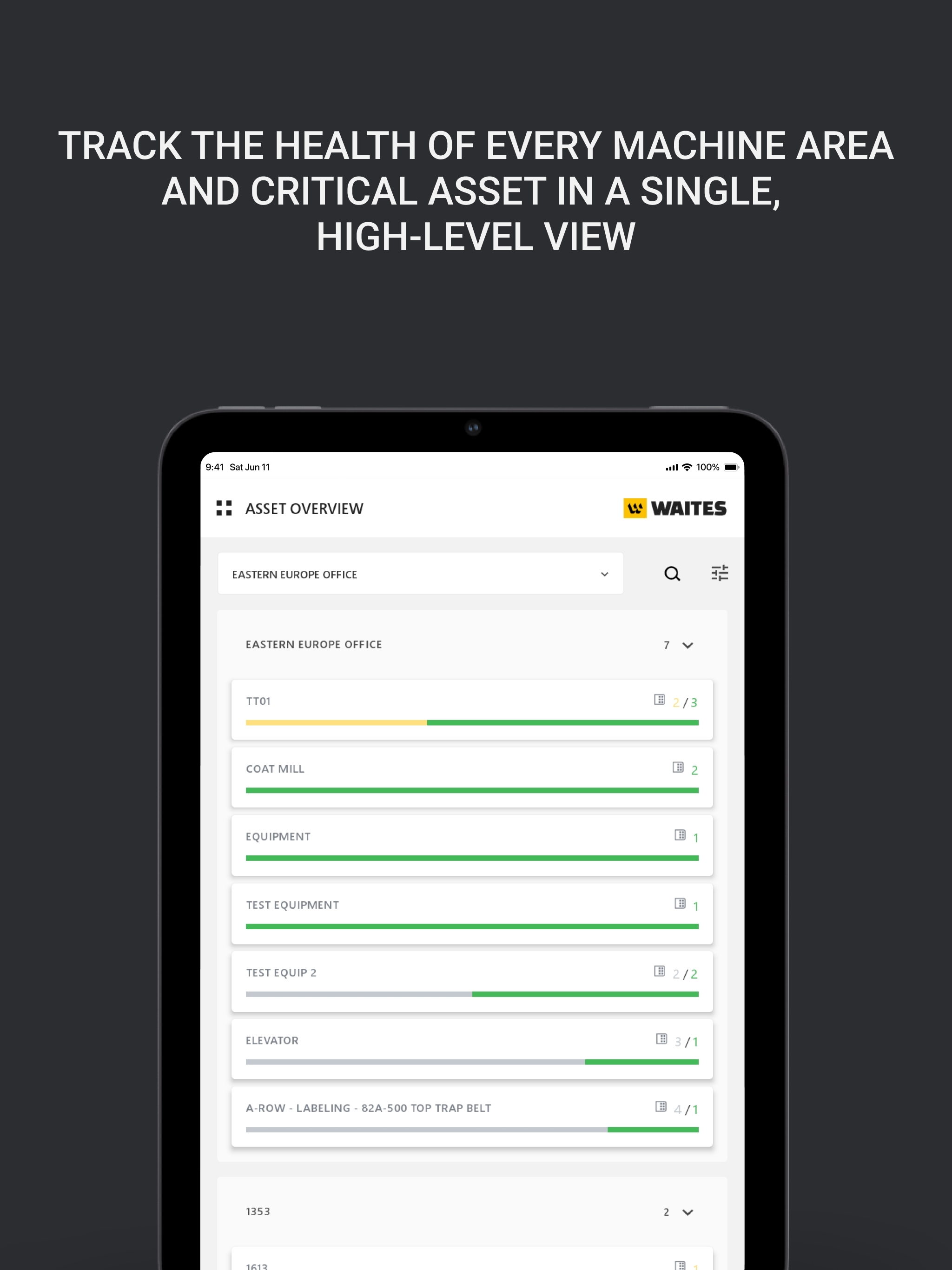 Waites: Full Service Dashboard