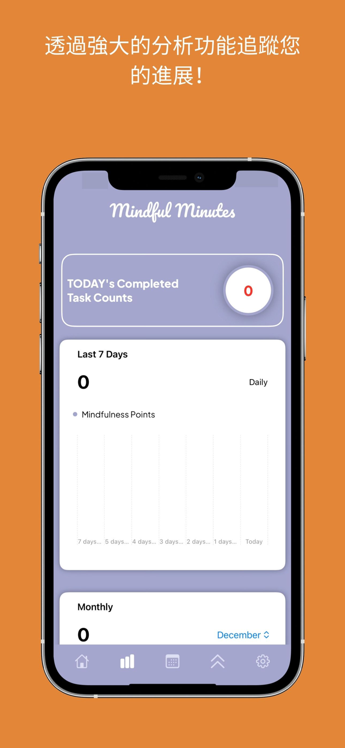 Mindful Minutes - Mindfulness