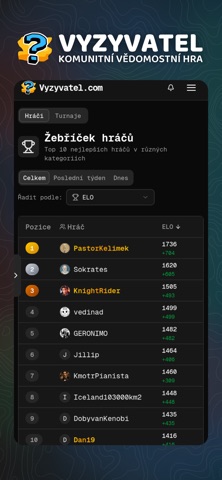 Vyzyvatel screenshot