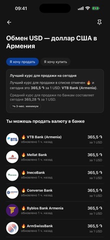 Курсы валют Армения screenshot