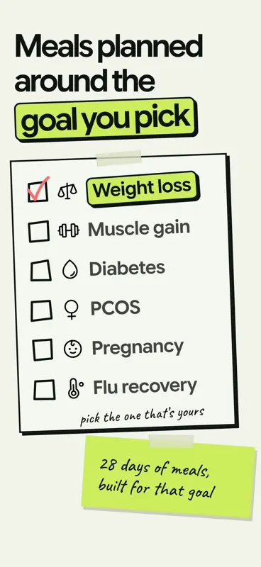 NutriScan: Calorie & Diet Plan screenshot 2 of 10