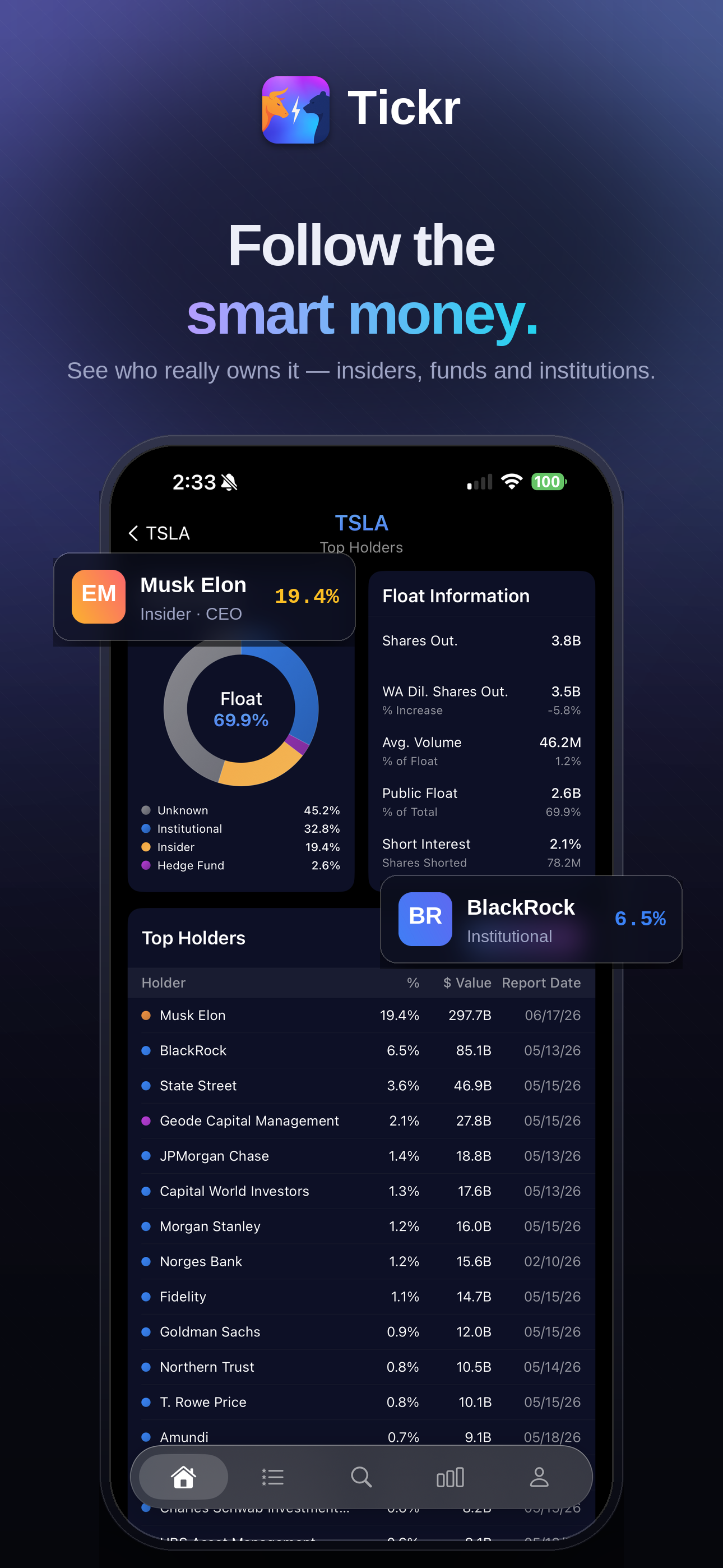 Tickr - Stocks & Options screenshot 5