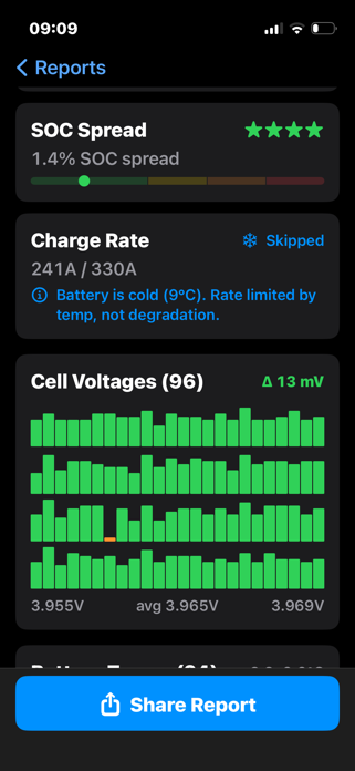 CellPulse Screenshot 2 of 5