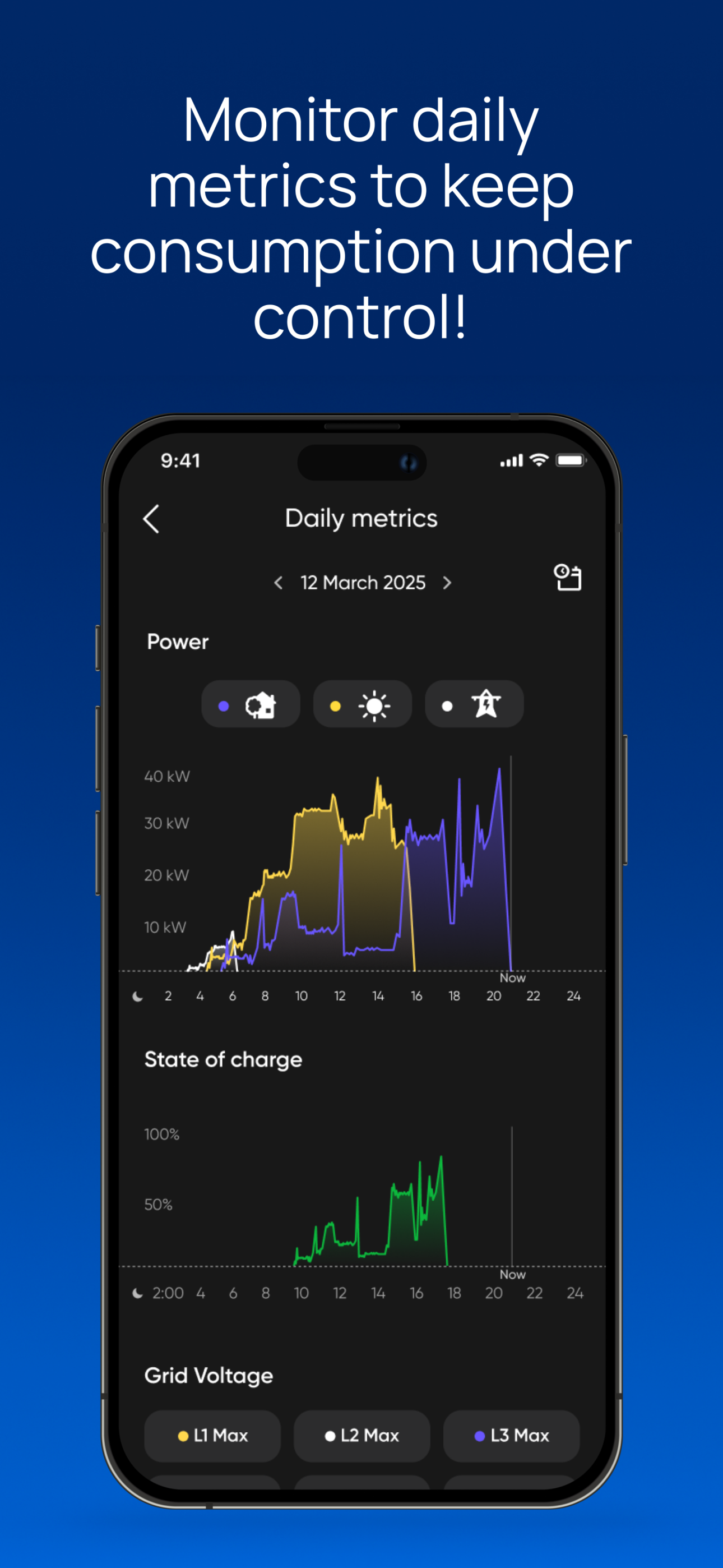 VOLTS Max