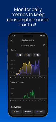 VOLTS Max screenshot