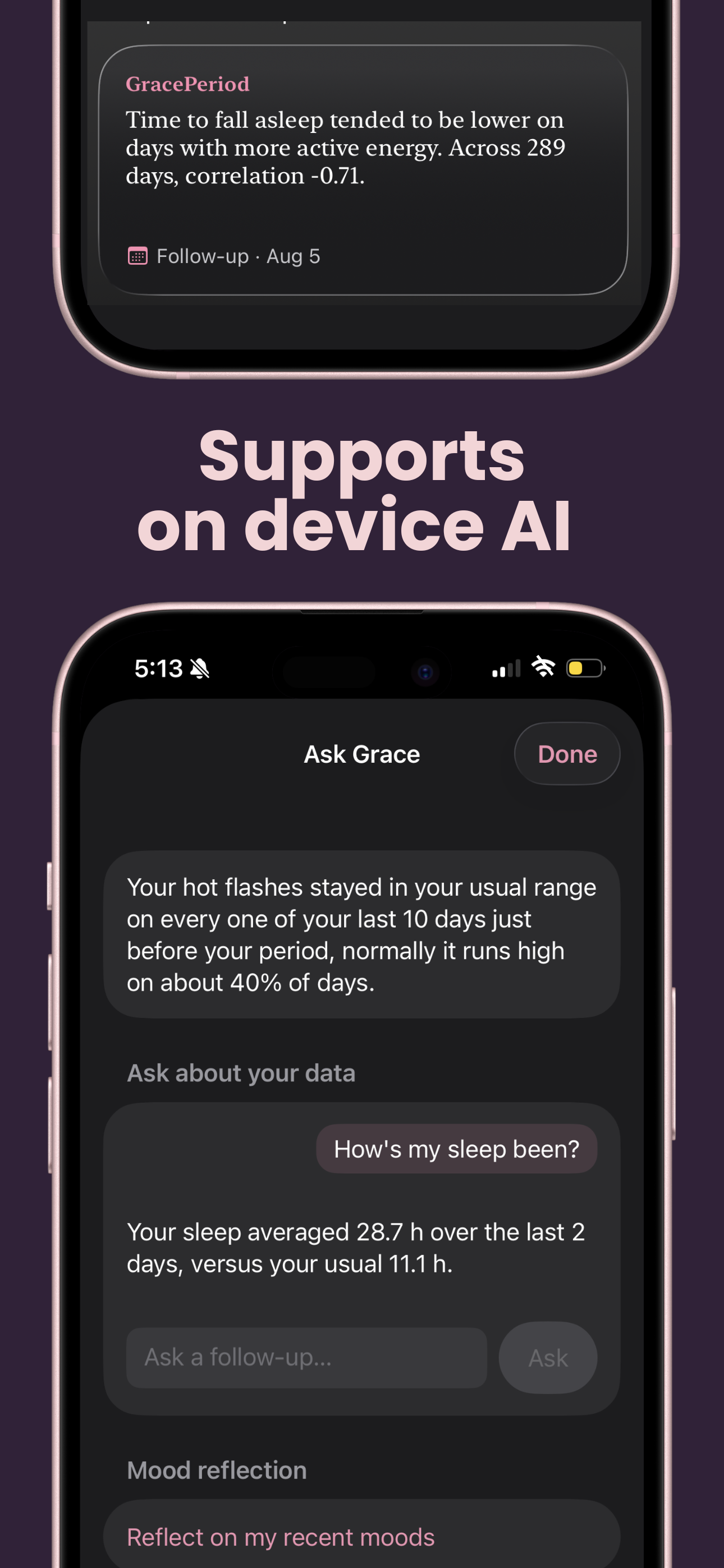 GracePeriod: Menopause Insight screenshot 7