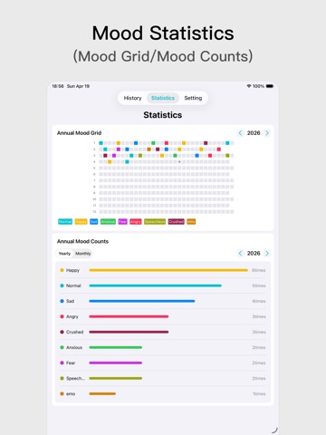 OneMood-Emotion Mood Tracker iPad screenshot