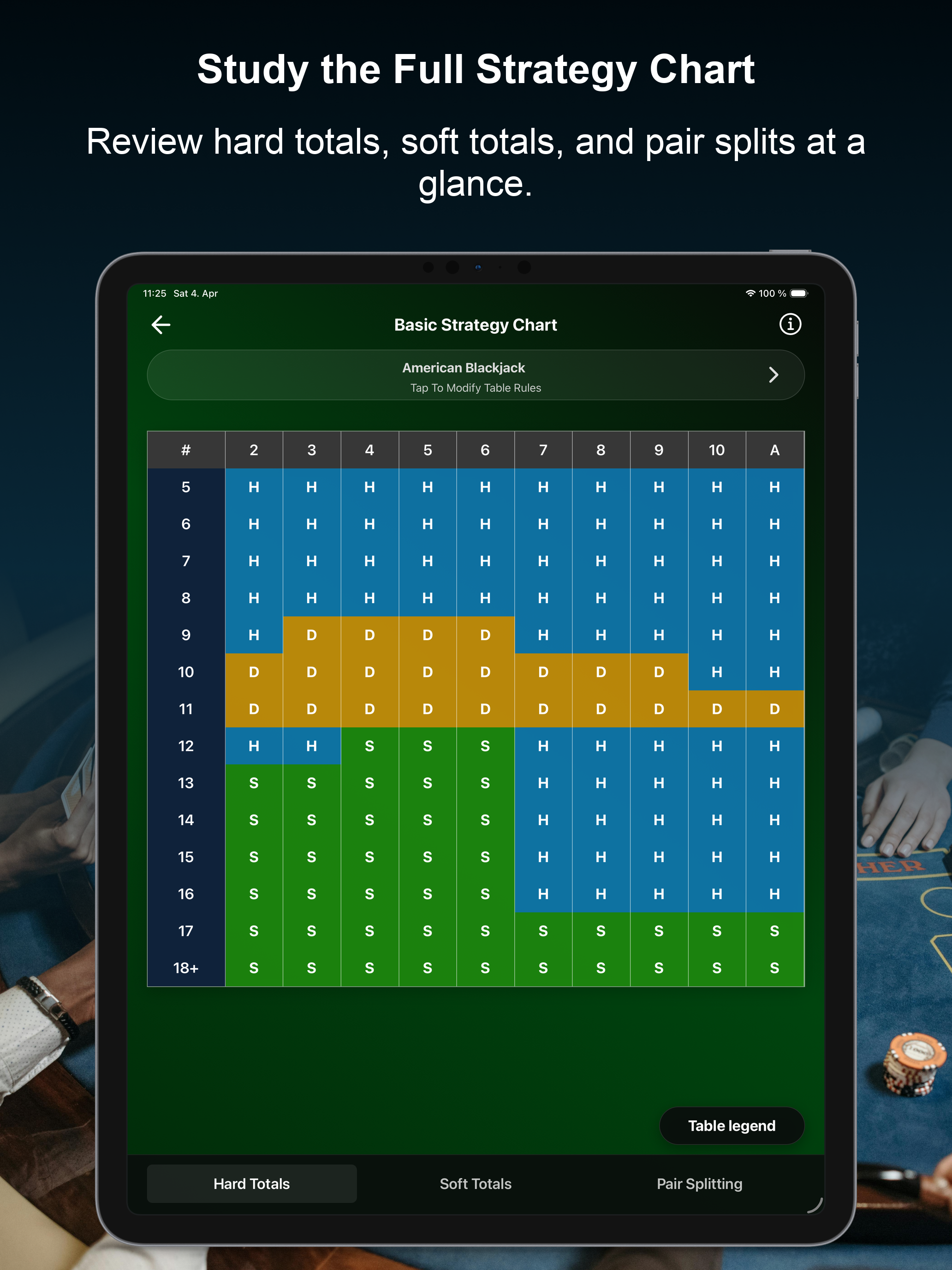 Blackjack Strategy & Counting