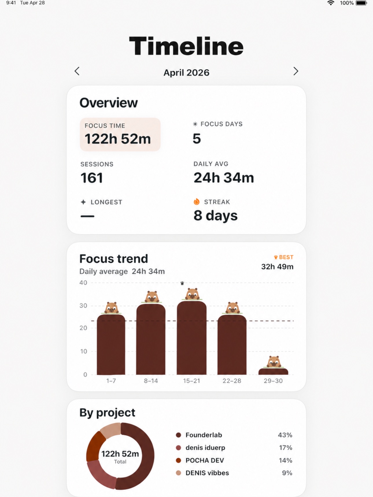 Screenshot 11 of POCHA: Focus & Pomodoro