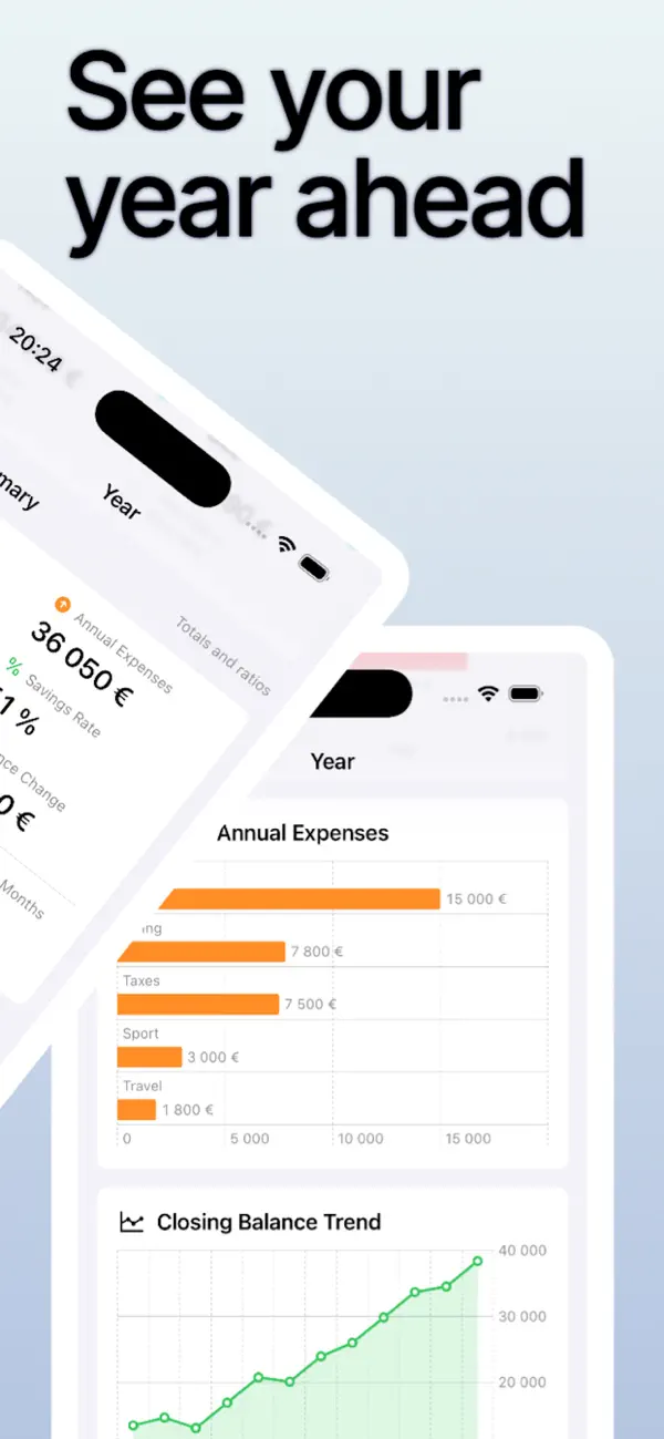 Screenshot #3 pour Money Flow: Budget Planner