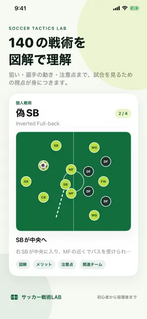 サッカー戦術LAB screenshot 1