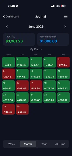 Trading Progress Tracker screenshot 2