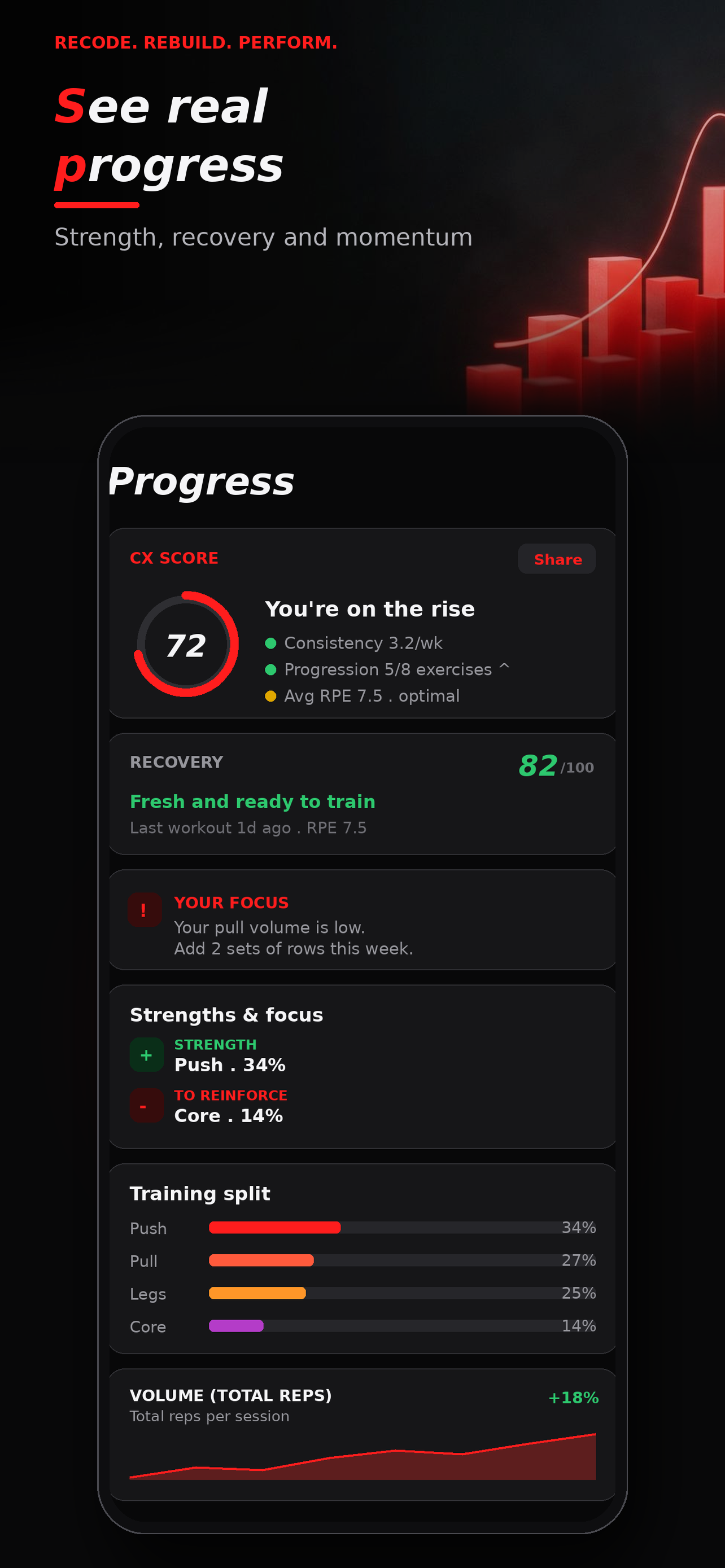 Calisthenics eXperience screenshot 5