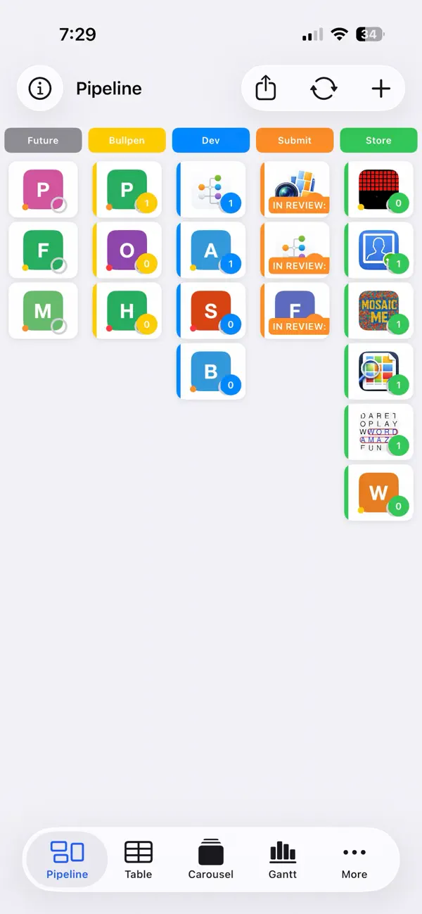 #1. AppPipeline (iOS) De: Arctic Surf Designs