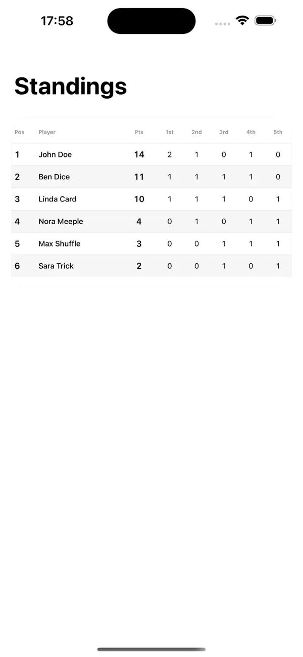 Screenshot #2 pour Couch Game Scorer