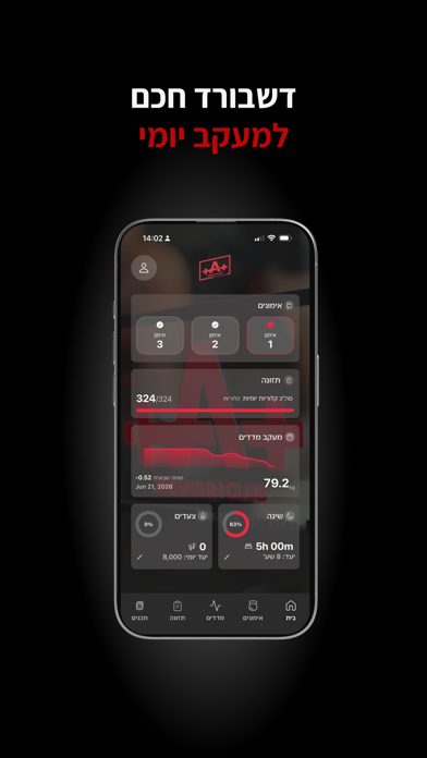 A Plus Premium Club screenshot