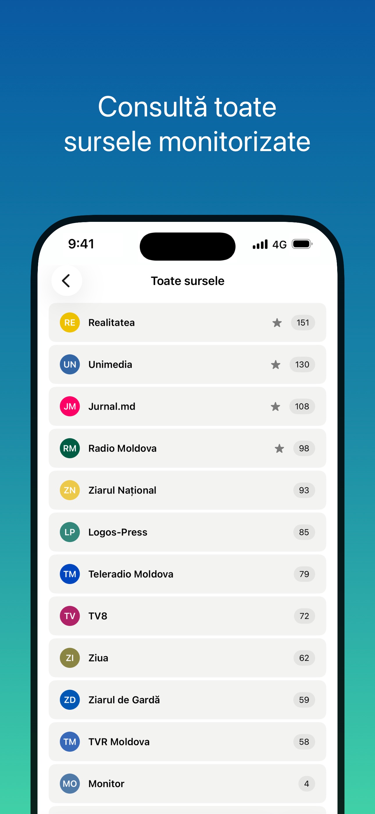 Screenshot 5 of Monitor Moldova