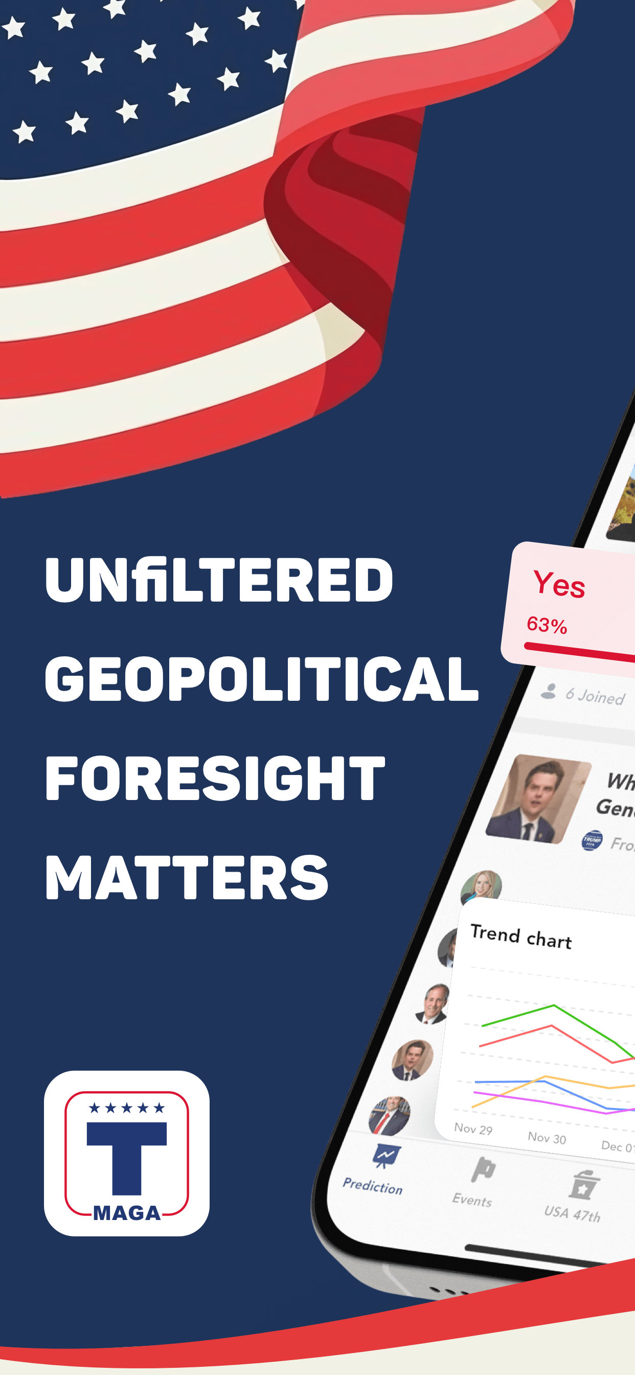 MAGA - Trump Tracker App