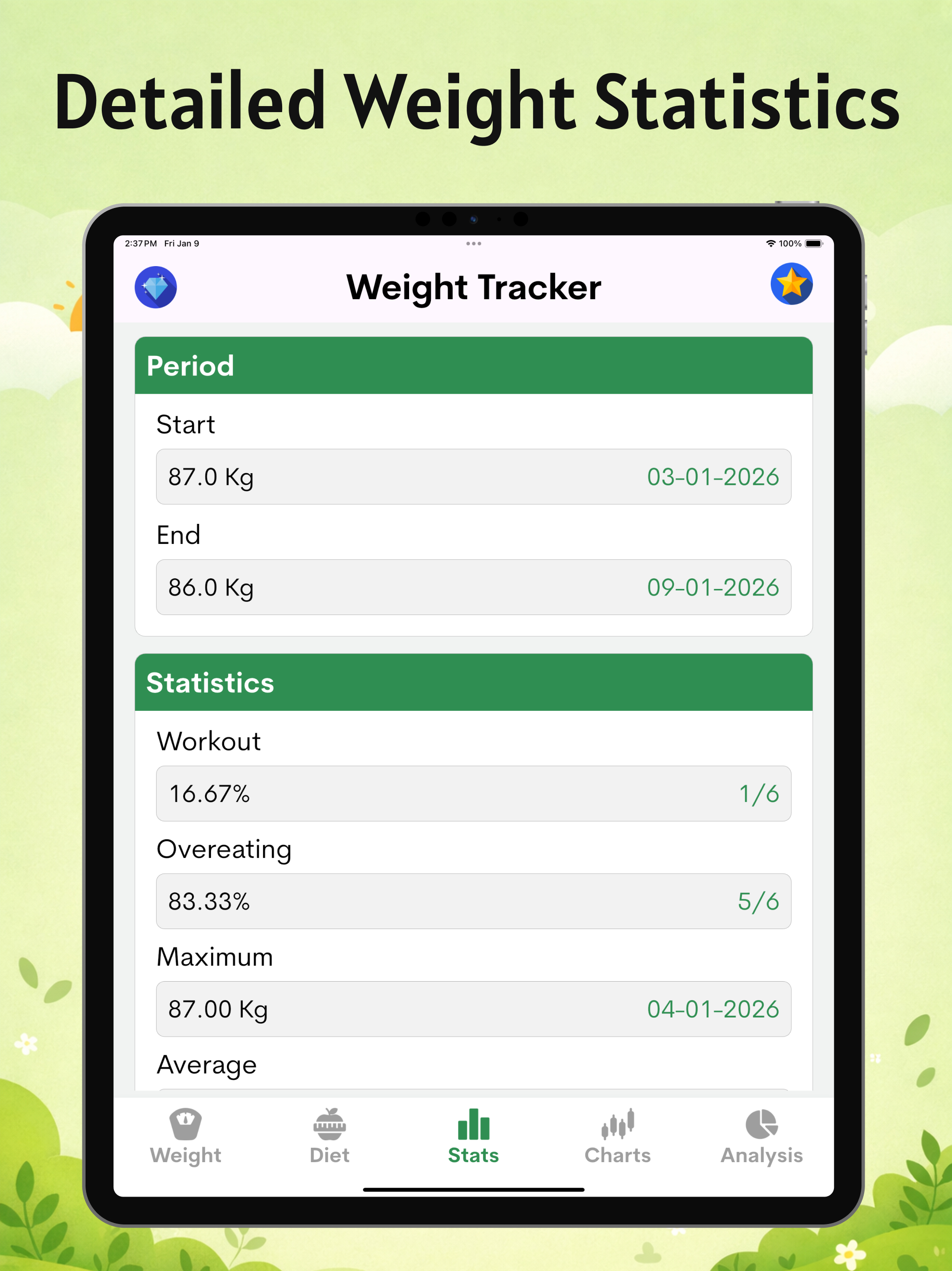 Weight Log - Weight Tracker * screenshot 11