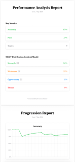 Session Timer by OrphicMath® screenshot 9