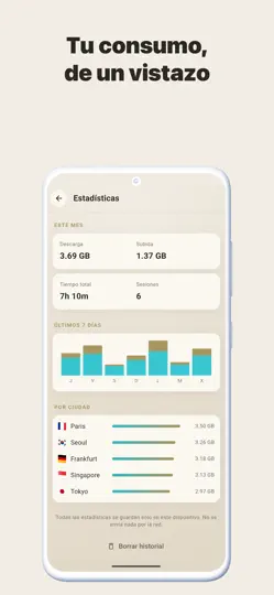 Captura de pantalla de Dunova VPN: Rápido Y Seguro en iPhone 4