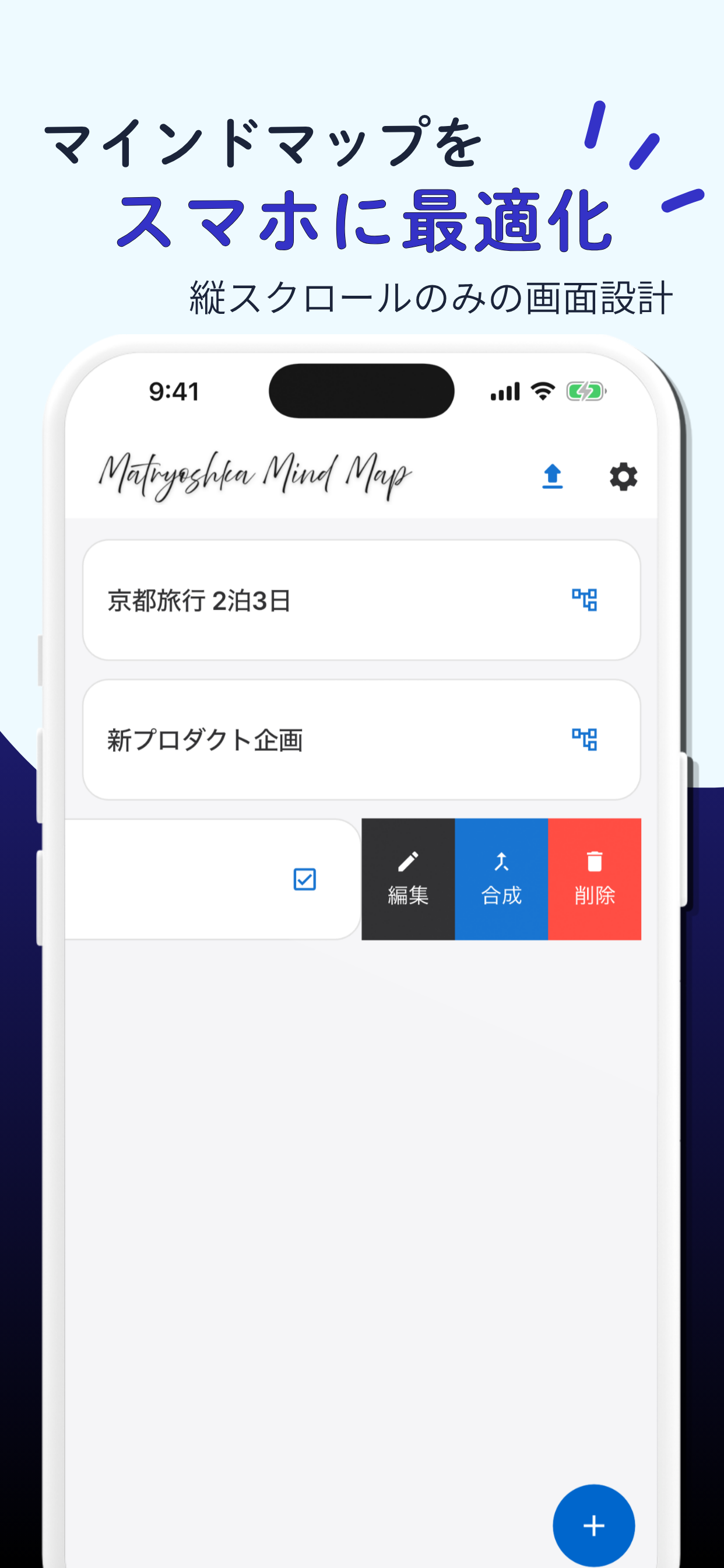 Matryoshka Mind Map