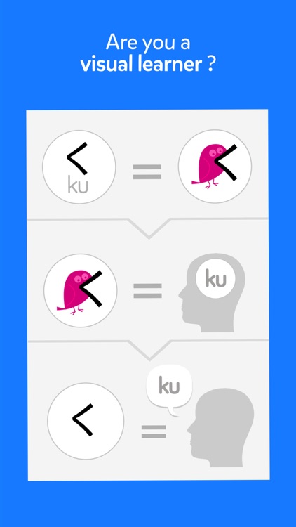 Learn Languages with Dr. Moku