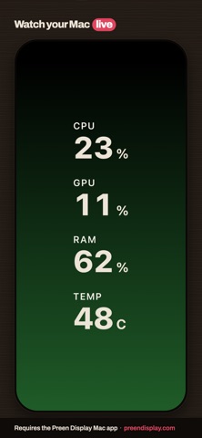 Preen Display screenshot 3
