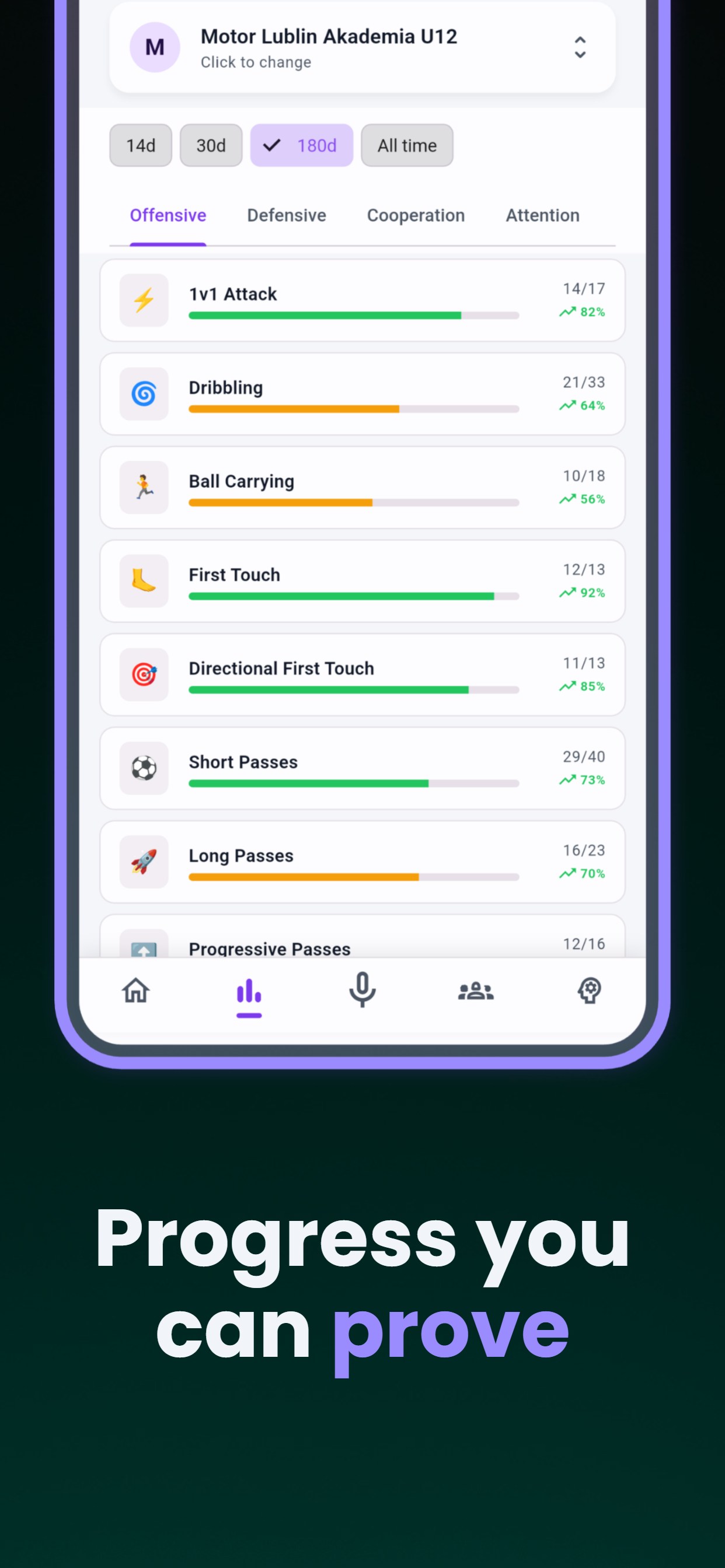 Coachlog: AI Soccer Coach screenshot 8