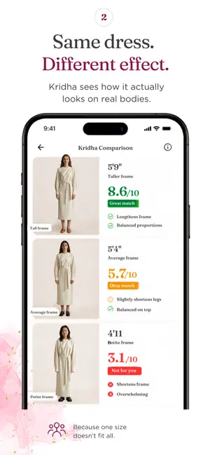 Kridha: AI Stylist-Tall/Slim screenshot 2