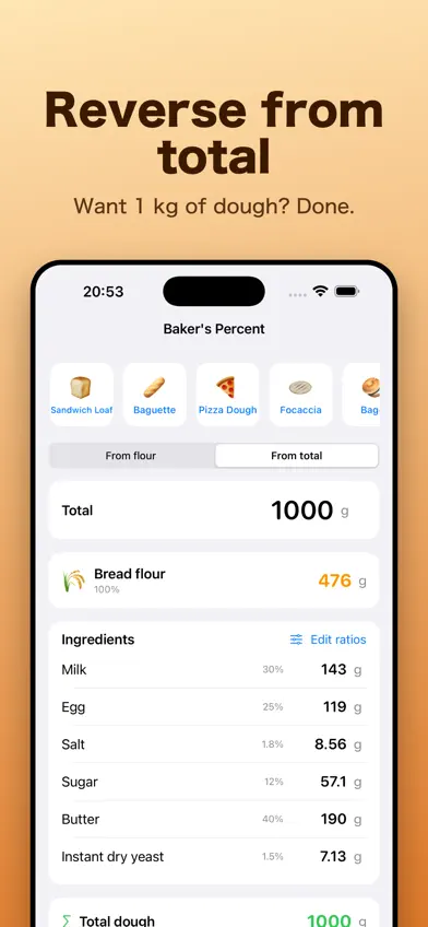 Baker's Percent screenshot 4