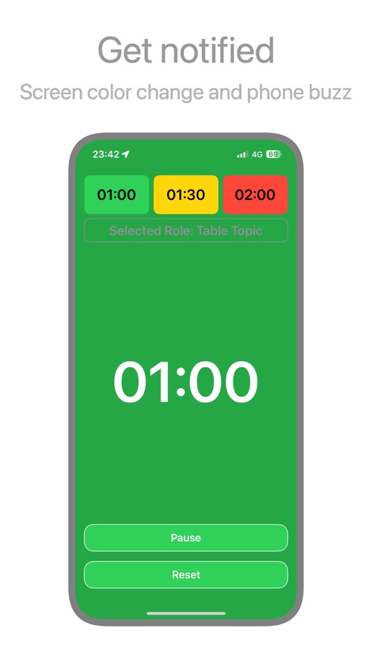 #2. ToastBuster Timer (iOS) By: Tanin Rojanapiansatith