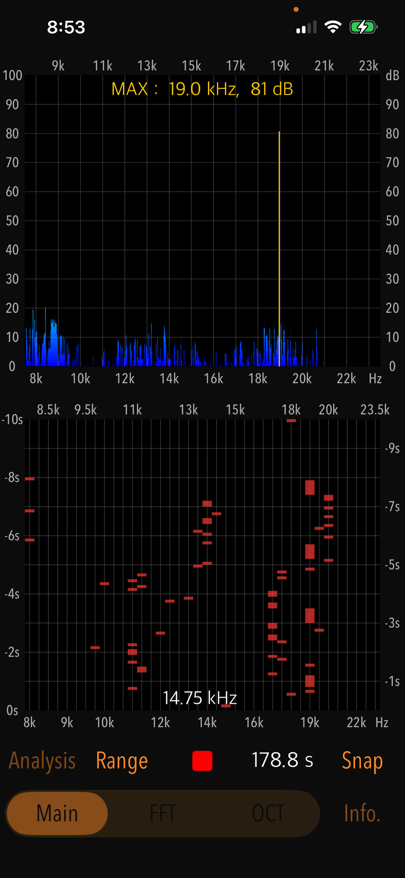 High-Frequency Noise Monitor